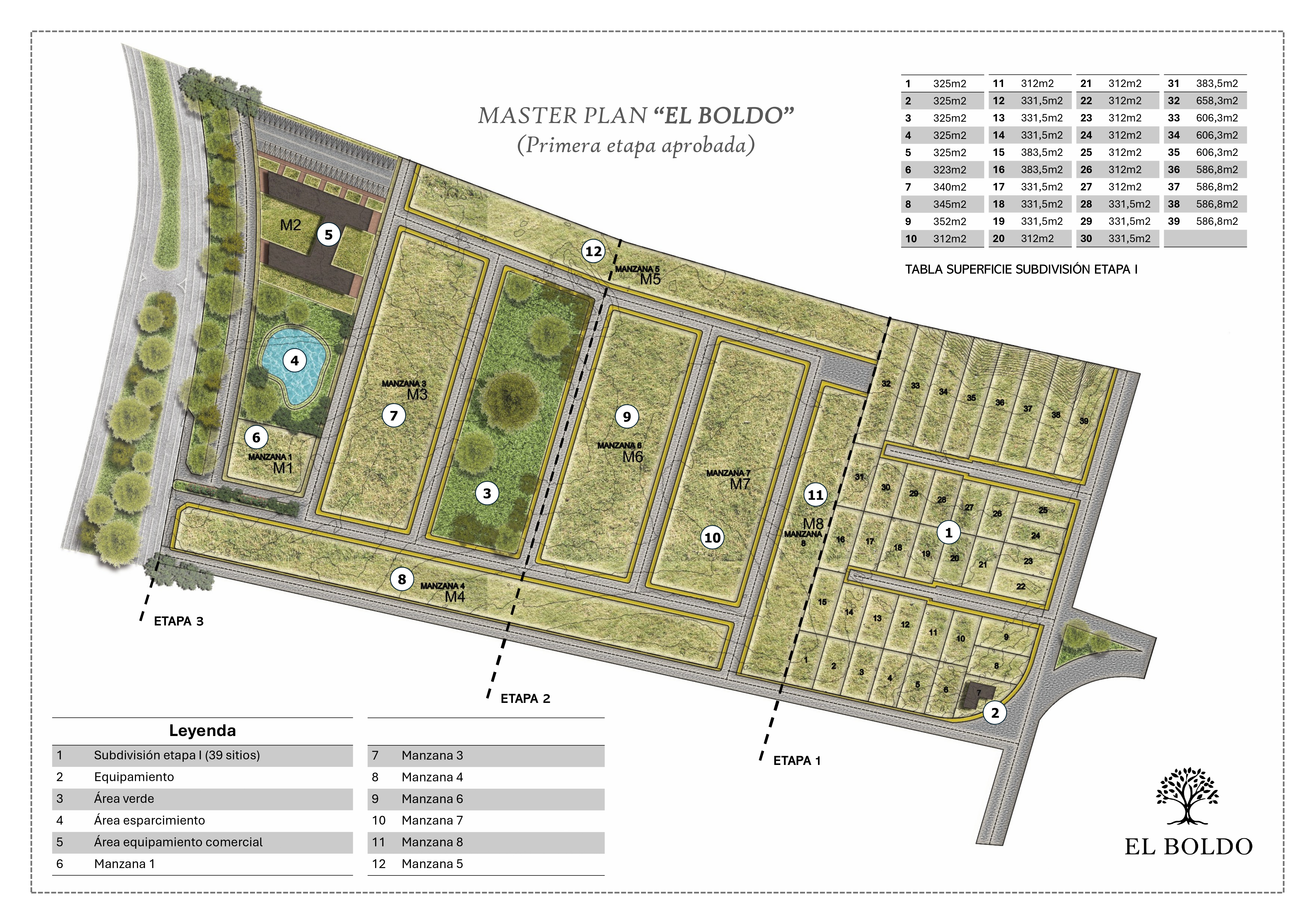 Master Plan General El Boldo